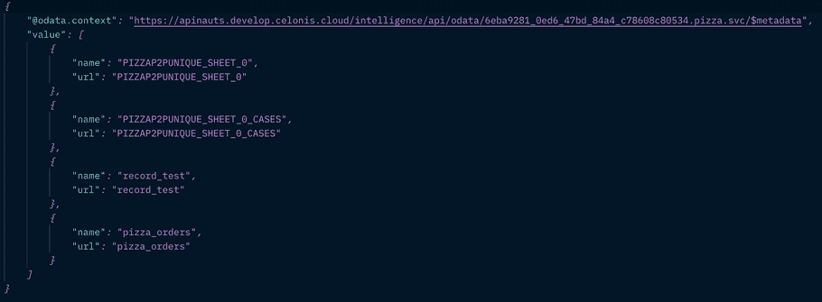 OData Service: JSON OData Service: JSON