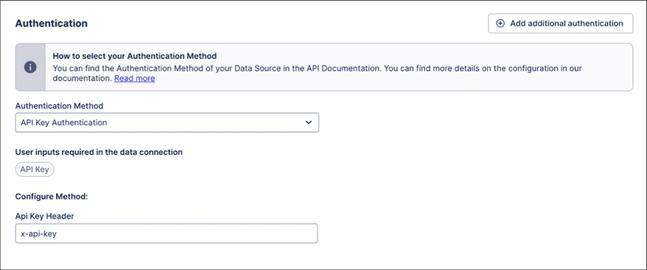 authentication authentication