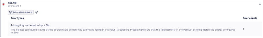 Screenshot showing an error expanded on the Monitoring tab to show the Retry failed uploads button Screenshot showing an error expanded on the Monitoring tab to show the Retry failed uploads button