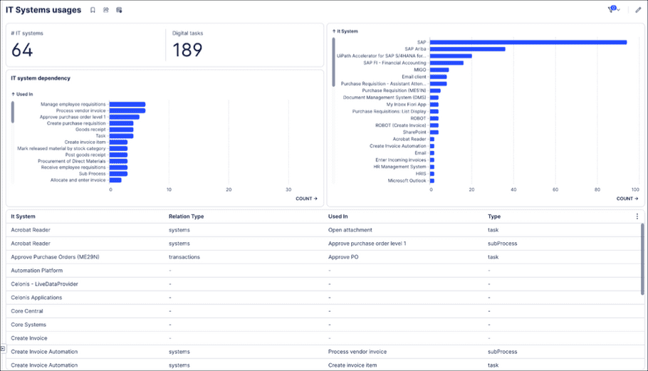 example report example report